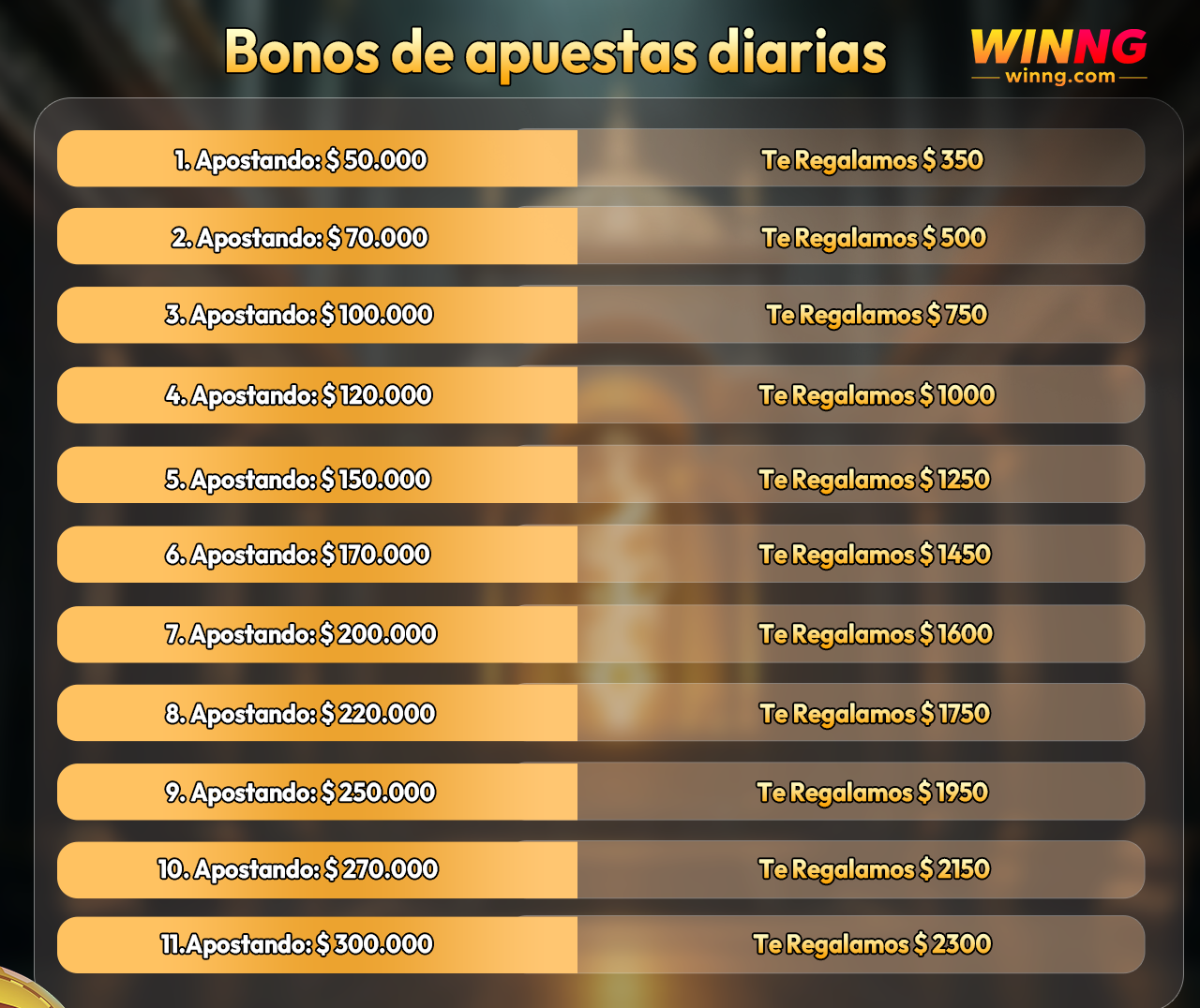Winng Betway